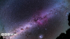 Energy Dark Energy Galaxies Astronomers Universe Prof Lee's