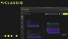 Quantum Software Quantum Software Classiq Program Developers