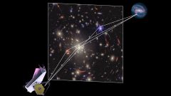 Universe Supernovas Sn James Webb Years Venus