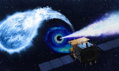 Hole X Ray Dwarf White Dwarf Gamma Ad