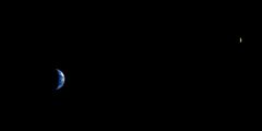 Earth Mars Moon Sky Sun Distance