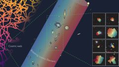 Galaxies Filament Light Science Years Researchers