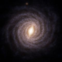 Gaia Milky Way Milky Way's Gaia's Data Space