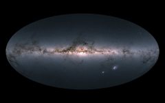 Gaia Stars Milky Way's Space Exoplanets Observations