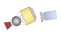 Rocket Satellite H3 Launch Stage Pressure