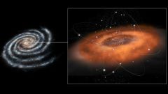 Stars Milky Way's Study Hole Email Astronomers