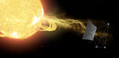 Space Weather Sail Satellites Earth Orbit
