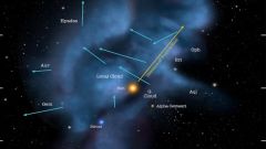 Stars Sun Clouds Years Researchers System