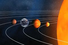Earth System Disc Planets Mars Model