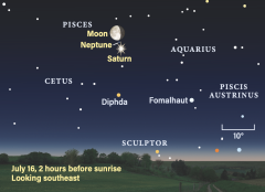 Magnitude Deg Moon Star Sky Sunrise