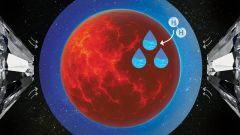 Water Hydrogen Planet Quantities Planets Formation