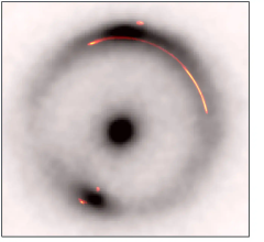 Matter Object Light Dark Matter Mass Arc