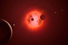 Star Atmospheres Planets Wit James Webb Space Telescope Light