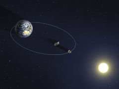 Formation Spacecraft Proba Position Coronagraph Mission