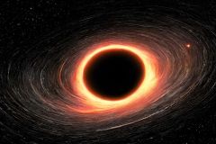 Hole Holes Stars Qso1 Primordial Black Holes Mass