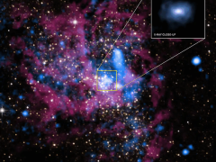 Stars Energy Fusion Star Matter Sequence