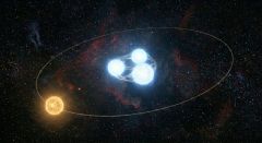 Star Stars System Sun Systems Star C