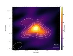 Disks Planet Pebbles Planets Stars Tau