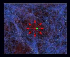 Void Universe Expansion Baryon Acoustic Hubble Society