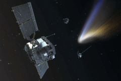 System Planets Systems Solar System Astronomers Stars