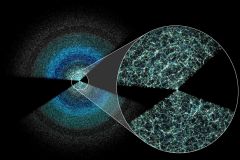 Data Dark Energy Galaxies Energy Universe Desi Data