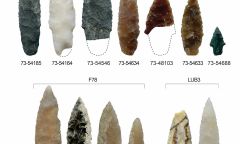 North America East Asia Years Stone People Americans