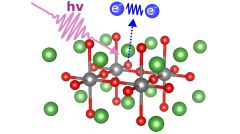 Bessy Ii Oxide Superconductivity Layers Temperature Alexander F Ouml Hlisch