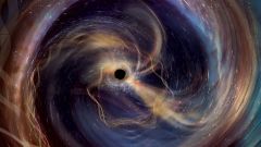 Holes Black Holes Hole Albert Einstein's Area Wave