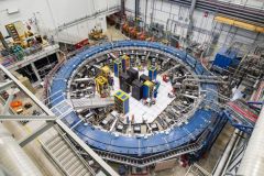 G G Minus Muon Theory Particles Result