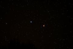 Magnitude Deg Moon Sky Sunset Planet