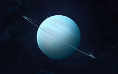 Uranus Sky Eye Telescope East Degrees