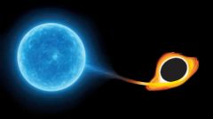 Ents Flares Energy Times Hole Explosion